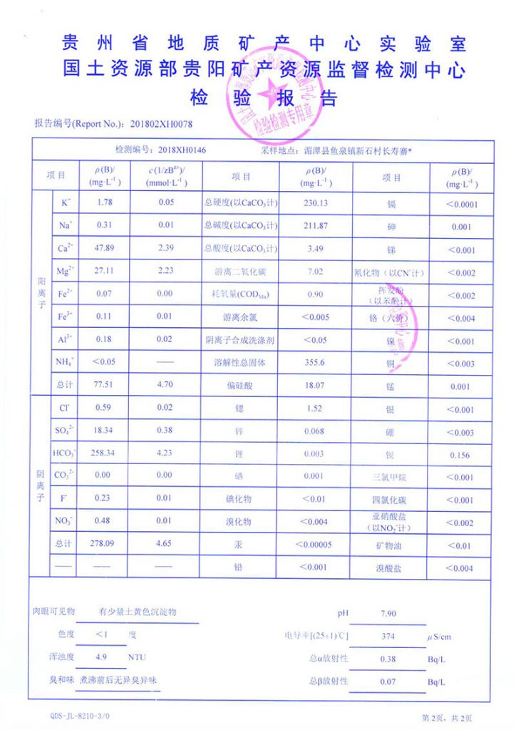 多彩贵州水